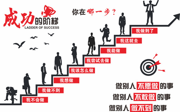 成功階梯形象墻模板