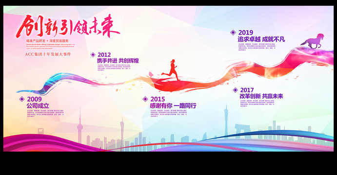公司發(fā)展海報(bào)