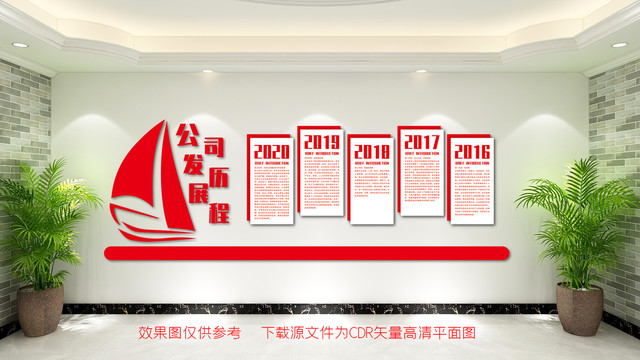 公司发展历程文化墙