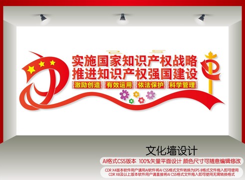 實(shí)施國(guó)家知識(shí)產(chǎn)權(quán)戰(zhàn)略