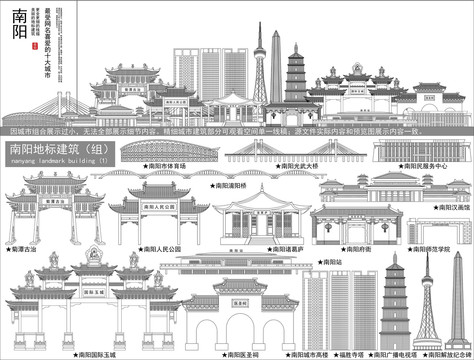 南陽