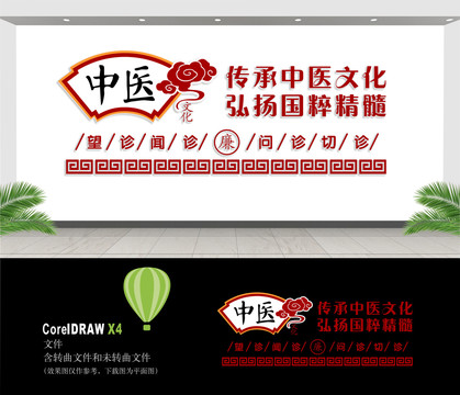 中醫(yī)文化墻