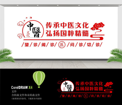 中醫(yī)文化墻