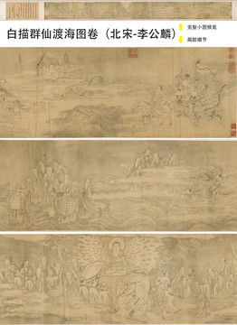 李公麟白描群仙渡海圖卷