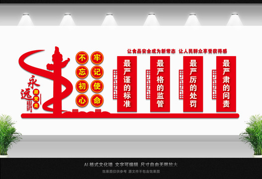 四個(gè)最嚴(yán)