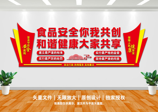 監(jiān)督食品安全