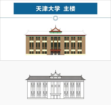 天津大学主楼