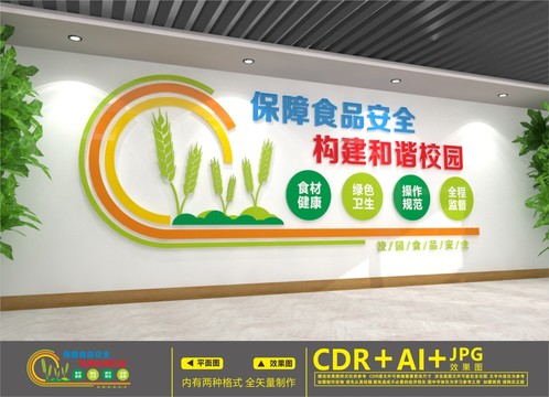 校園食品安全