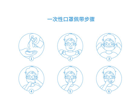 口罩佩帶步驟矢量圖素材