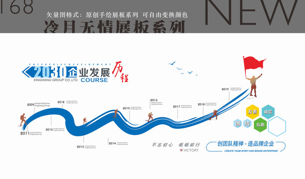 企業(yè)發(fā)展歷程