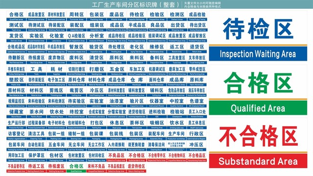 工厂生产车间分区标识牌