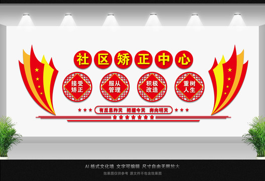 矯正中心