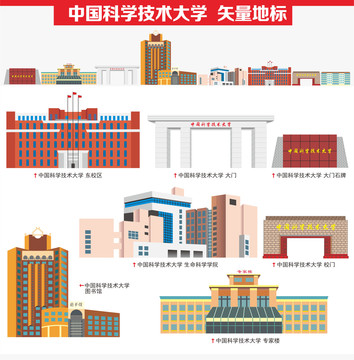 中国科学技术大学