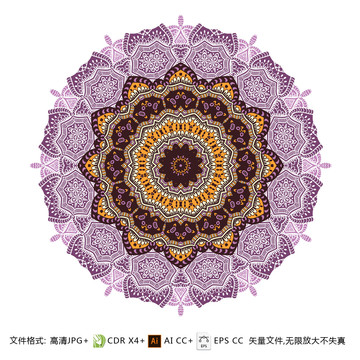 圓形地毯