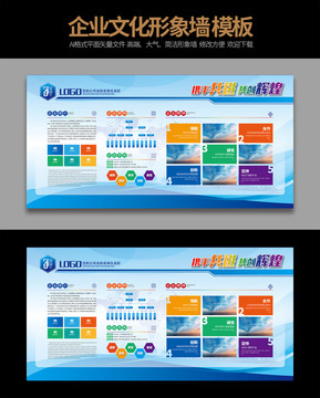 企業(yè)文化形象墻