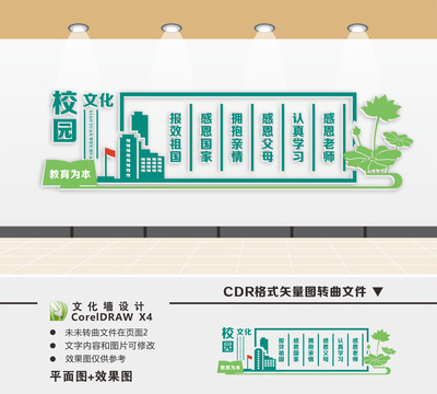 校園文化展板