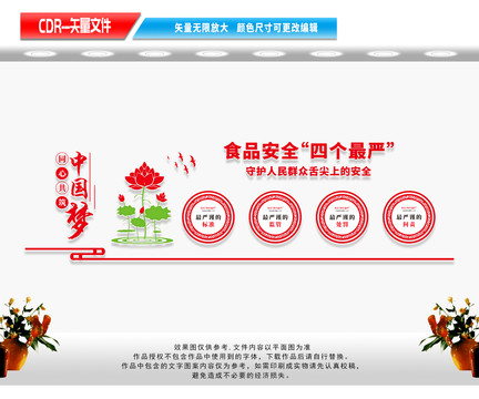 四個最嚴(yán)