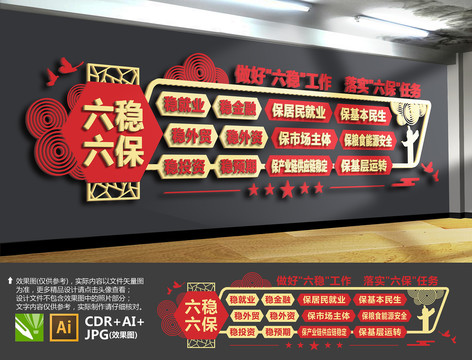 六穩(wěn)六保文化墻