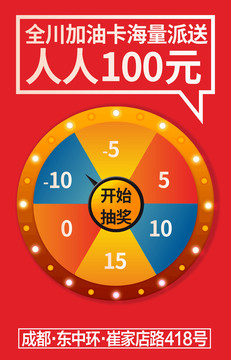 轉(zhuǎn)盤商業(yè)活動