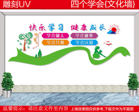 四個(gè)學(xué)會(huì)校園文化墻