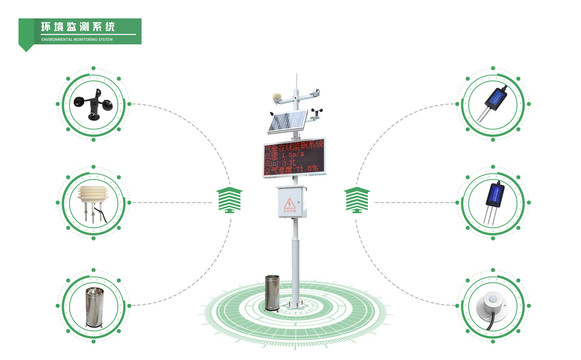农业环境气象站监控系统