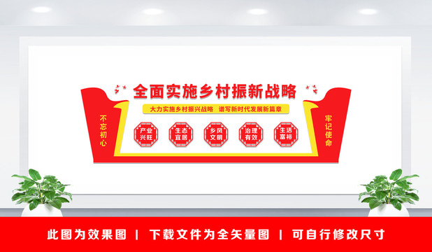 全面實施鄉(xiāng)村振興戰(zhàn)略