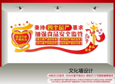 食品安全監(jiān)管