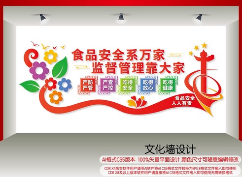 市場(chǎng)監(jiān)管文化墻