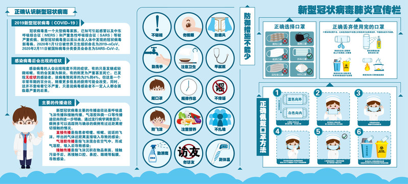 新型冠状病毒宣传栏