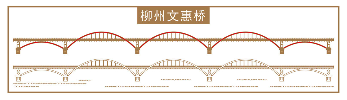 柳州文惠橋
