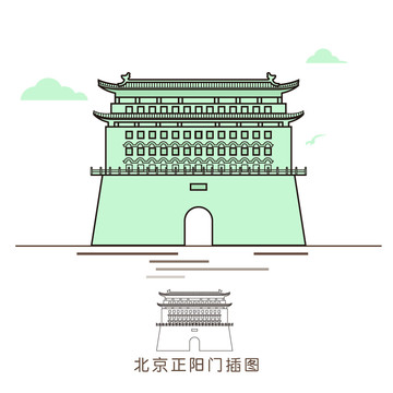 北京正陽(yáng)門(mén)插圖
