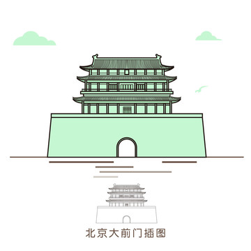 北京大前门插图