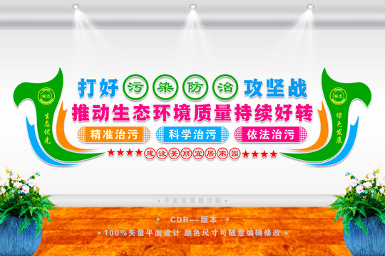 污染防治攻堅(jiān)戰(zhàn)