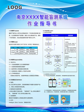 作业指导书