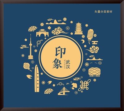 武漢元素