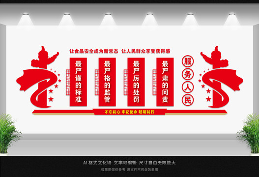四個(gè)最嚴(yán)