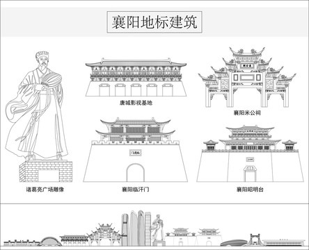 襄阳地标建筑