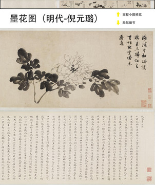 倪元璐墨花圖