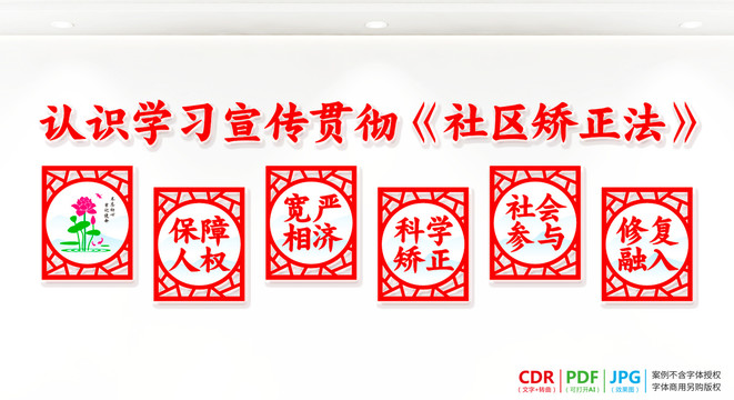 社區(qū)矯正中心展板