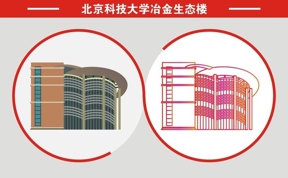 北京科技大学冶金生态楼