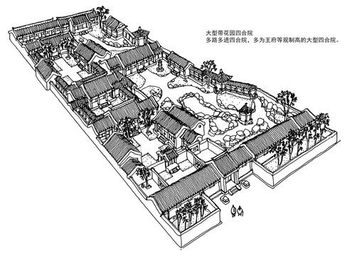 手绘四合院图纸