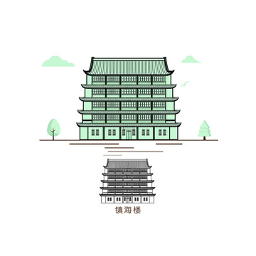 鎮(zhèn)海樓插圖