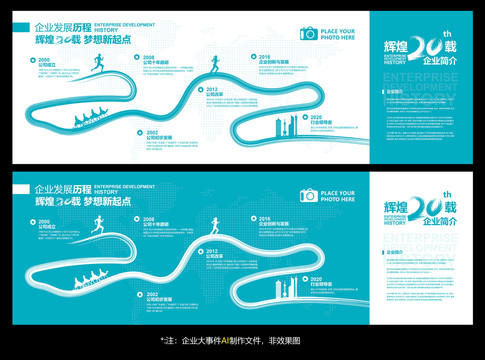 企業(yè)發(fā)展史