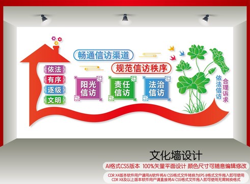 信訪文化墻