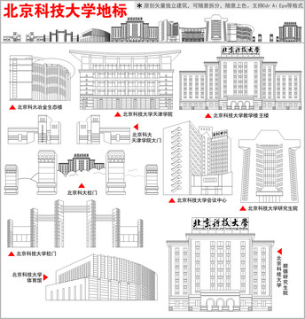 北京科技大学