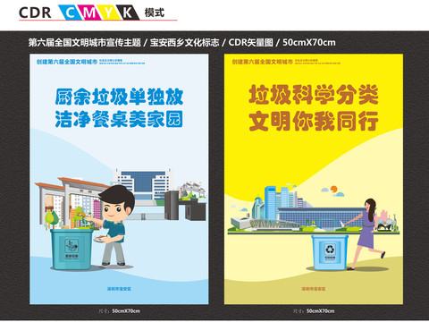 廚余垃圾海報