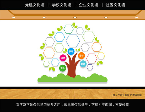 員工照片墻