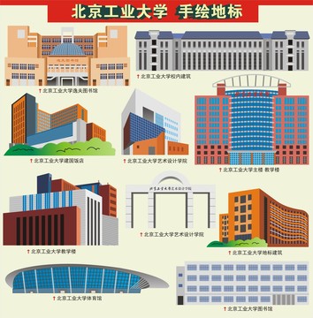 北京工业大学地标