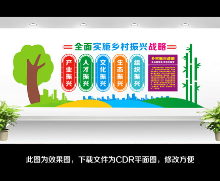 鄉(xiāng)村振興戰(zhàn)略