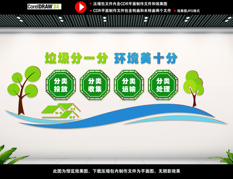 垃圾分類文化墻